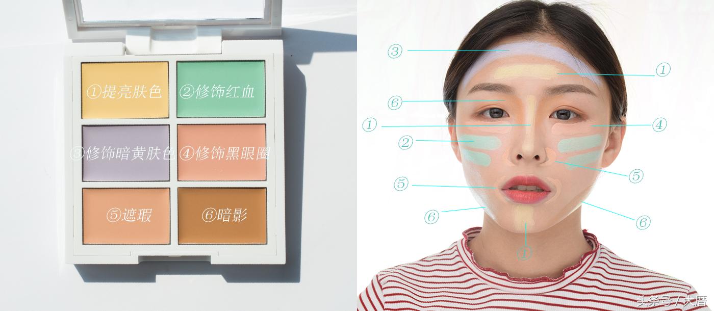 这款红遍半个娱乐圈的网红遮瑕盘，到底好在哪里？