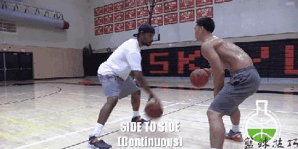 给初学者的运球练习,教初学者运球