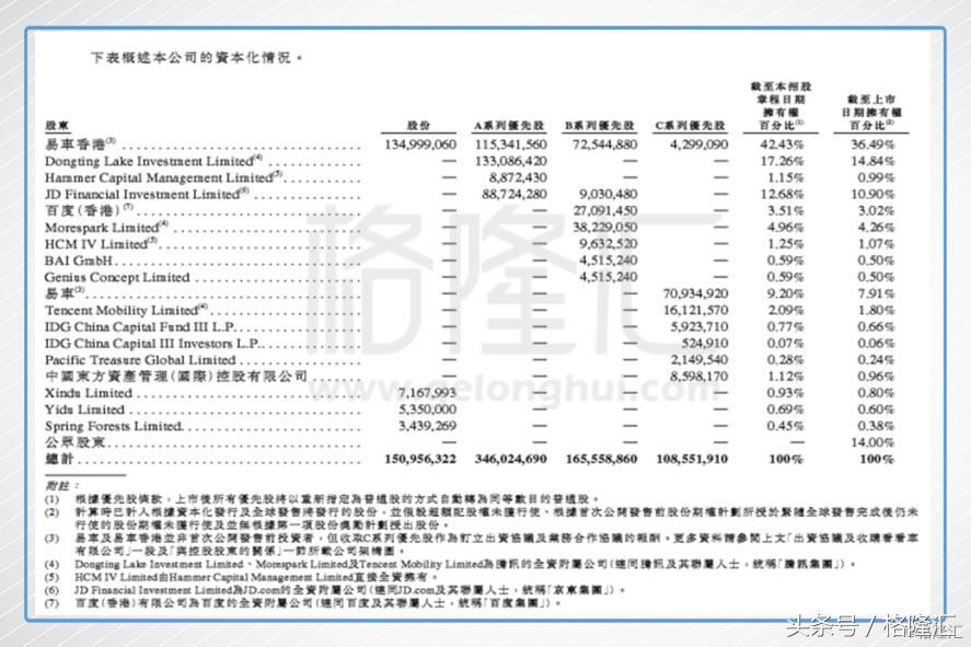 鑵捐鍏ヨ偂鏄撻懌闆嗗洟,鑵捐鎺ц偂鏄撻懌闆嗗洟