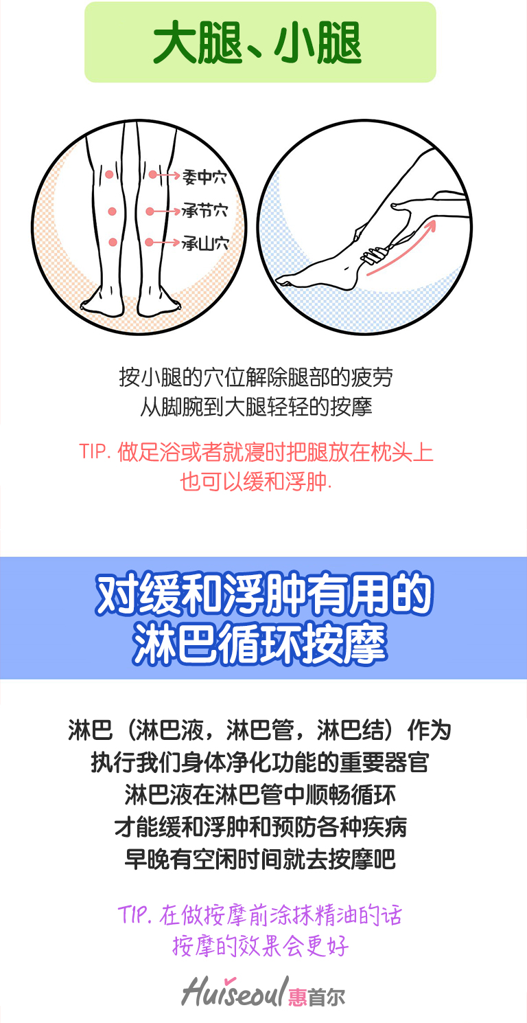 晨起面部浮肿如何快速消除,早上起来脸部水肿如何消水肿