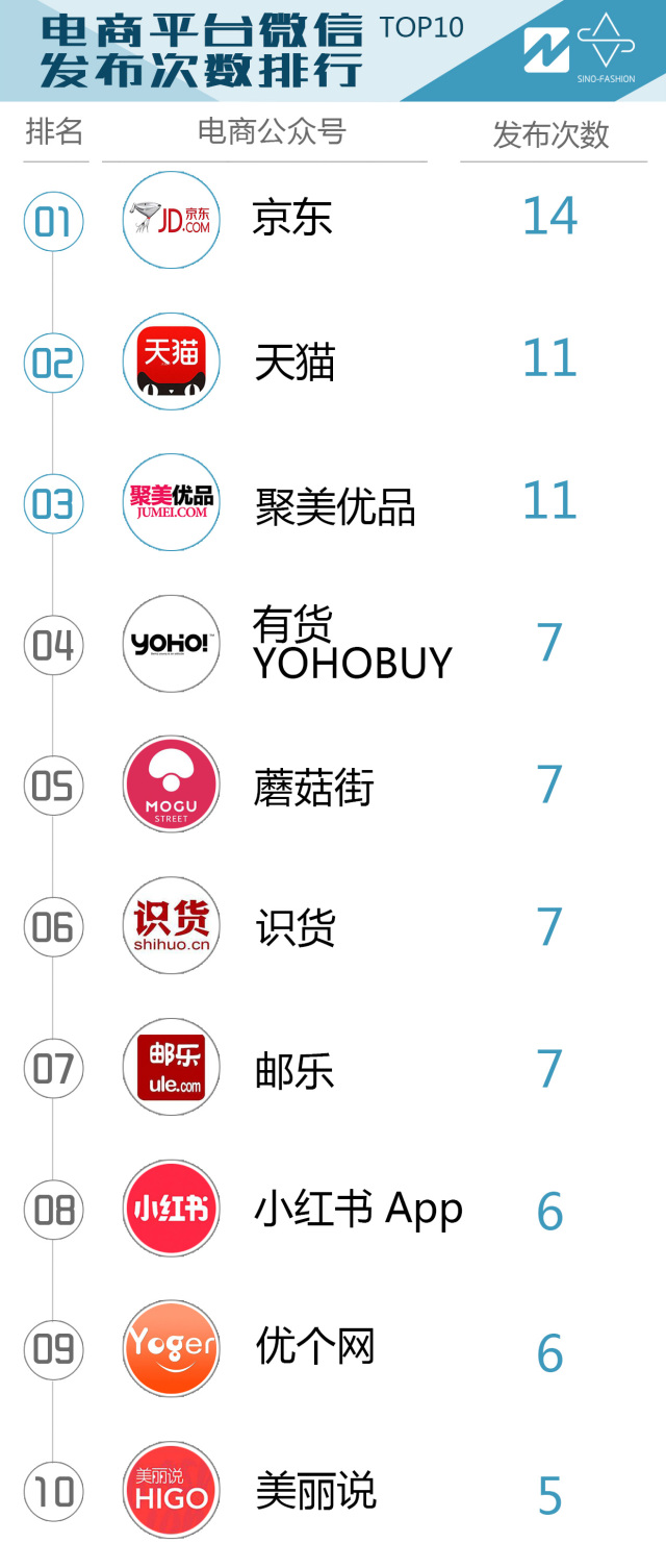 双十一京东天猫战报,双十一京东力度大吗