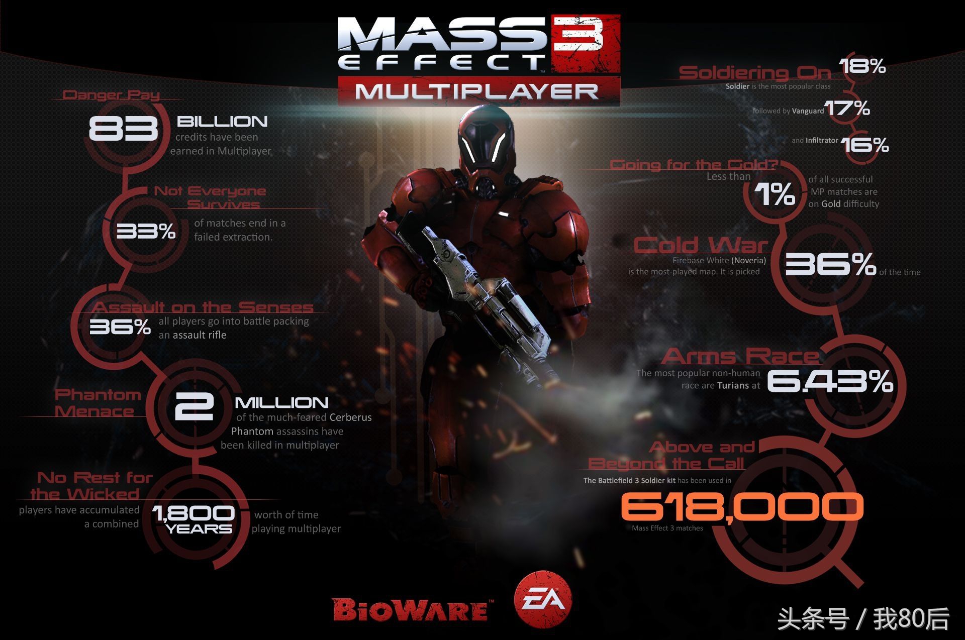 推荐10款经典单机游戏,推荐八款好玩的经典单机游戏