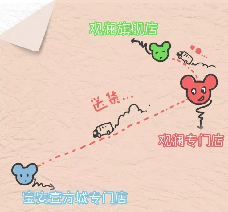 深圳壹方城蔡澜港式点心,宝安壹方城蔡澜点心必吃清单