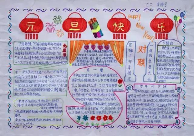 帮爸妈做家务手抄报简单漂亮,爸妈的手抄报