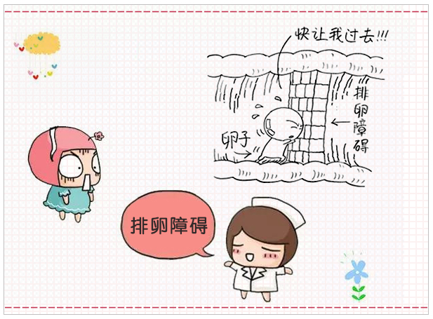 男性内分泌失调对生育的影响,防止内分泌失调平时要关注什么