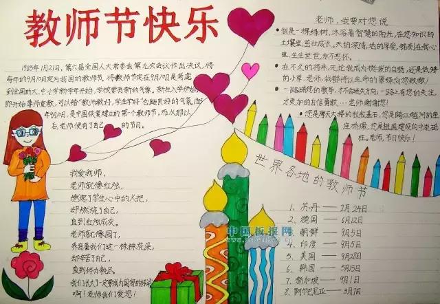 帮爸妈做家务手抄报简单漂亮,爸妈的手抄报