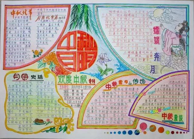 帮爸妈做家务手抄报简单漂亮,爸妈的手抄报