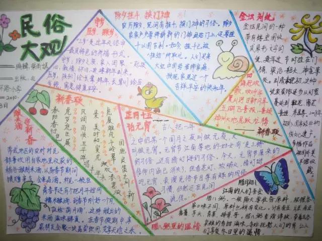 帮爸妈做家务手抄报简单漂亮,爸妈的手抄报