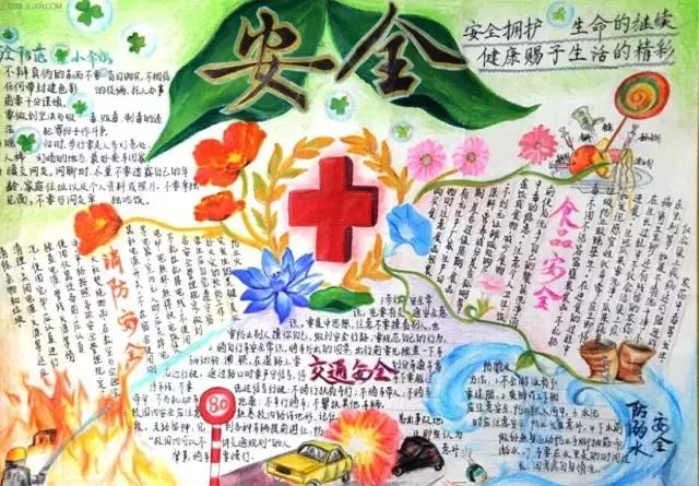 帮爸妈做家务手抄报简单漂亮,爸妈的手抄报