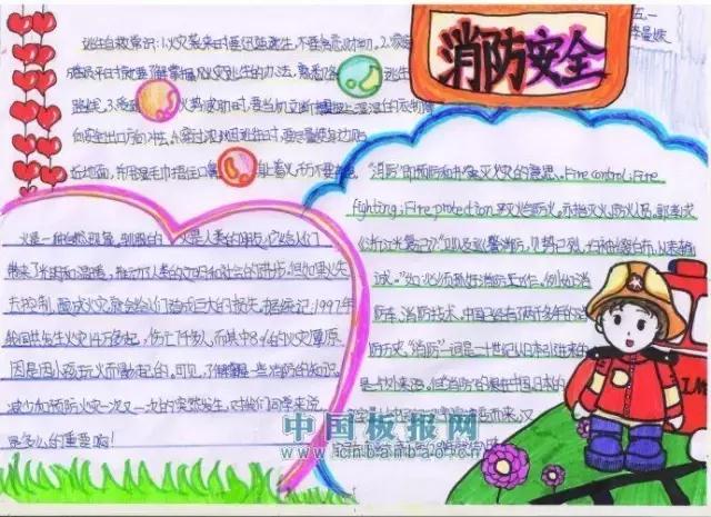 帮爸妈做家务手抄报简单漂亮,爸妈的手抄报