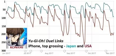 科乐美现状,科乐美转型