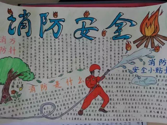 帮爸妈做家务手抄报简单漂亮,爸妈的手抄报