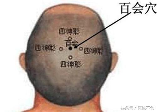 教你一套对付亚健康的“葵花点穴手”，经常按摩让你摆脱病痛