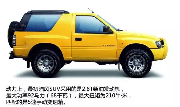 哈弗与陆风哪个好,哈弗与陆风