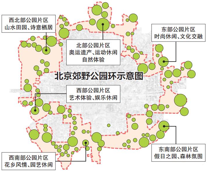 本市推动城市园林绿化高质量发展,2020年市区将新建多个公园