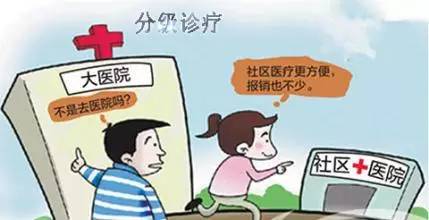 湖北新政策,湖北省政策变动