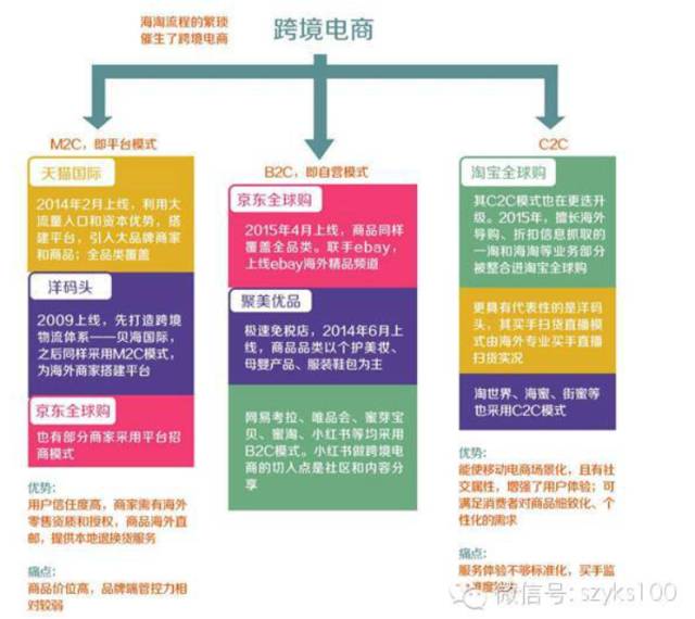 赶紧算算账！这项新政实施之后，你要多花多少钱？