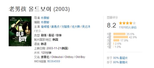 「*伦乱**」才不是这部电影的重点！