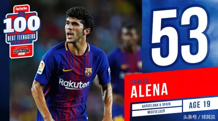 2017年度足坛百大潜力新星：第51-60名，“伊涅斯塔接班人”在列