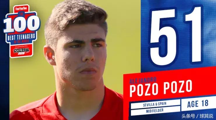 2017年度足坛百大潜力新星：第51-60名，“伊涅斯塔接班人”在列