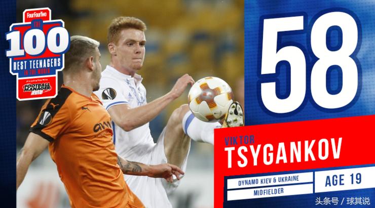 2017年度足坛百大潜力新星：第51-60名，“伊涅斯塔接班人”在列