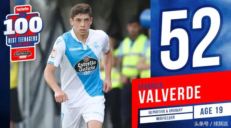 2017年度足坛百大潜力新星：第51-60名，“伊涅斯塔接班人”在列