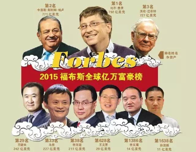 成为有钱人有什么条件,成为有钱人英文怎么说