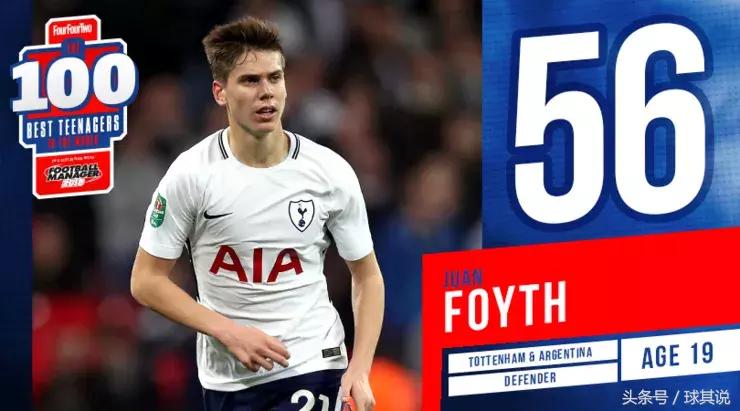 2017年度足坛百大潜力新星：第51-60名，“伊涅斯塔接班人”在列