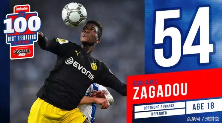 2017年度足坛百大潜力新星：第51-60名，“伊涅斯塔接班人”在列