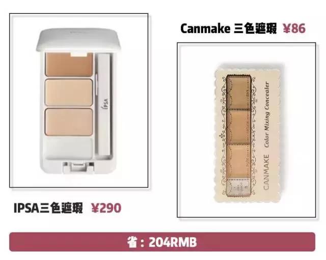 买一套化妆品怎么买,怎么买化妆品省钱又好用