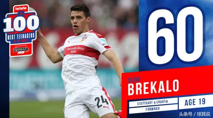 2017年度足坛百大潜力新星：第51-60名，“伊涅斯塔接班人”在列