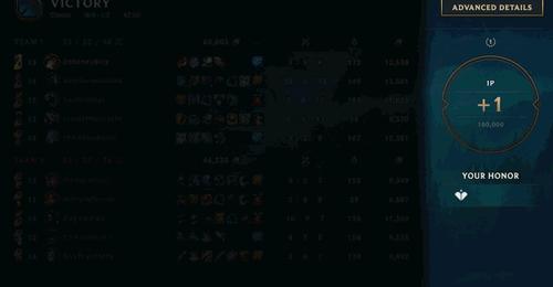 英雄联盟荣誉奖励2021,英雄联盟荣誉几级能有皮肤