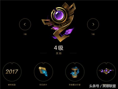 英雄联盟荣誉奖励2021,英雄联盟荣誉几级能有皮肤