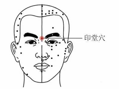 感冒的艾灸解决方法实用干货,感冒难受艾灸哪里