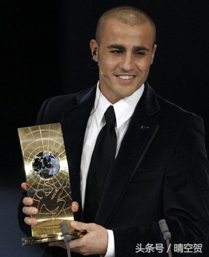 国际足联最佳11人历届2020,国际足联最佳11人历届2024