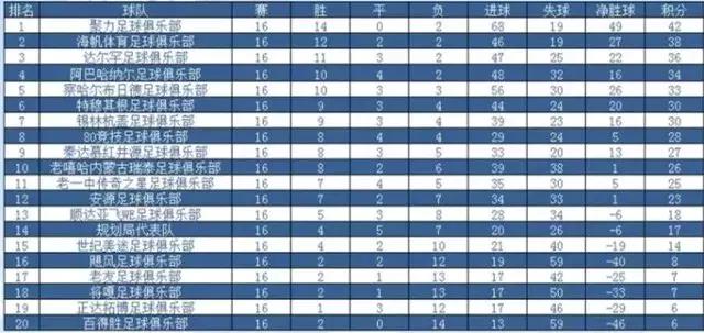无锡市锡超杯,锡超杯告捷者三四名直播