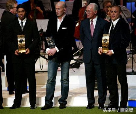 国际足联最佳11人历届2020,国际足联最佳11人历届2024