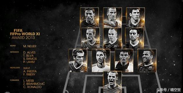 国际足联最佳11人历届2020,国际足联最佳11人历届2024
