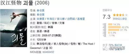 韩国汉江怪物灾难大片 (灾难电影汉江怪物)