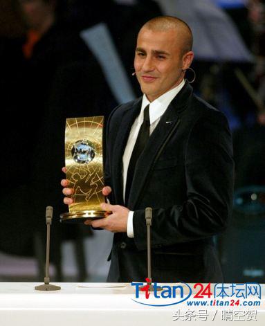 国际足联最佳11人历届2020,国际足联最佳11人历届2024