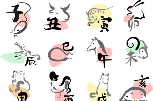 属鸡的2018狗年运程如何,2018狗年属鸡运程如何