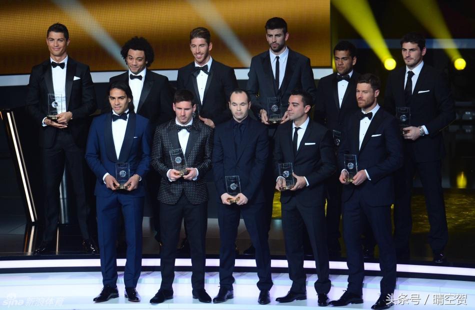 国际足联最佳11人历届2020,国际足联最佳11人历届2024