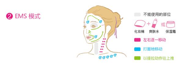 逆龄美肤最好的方法,逆龄的肌肤秘密