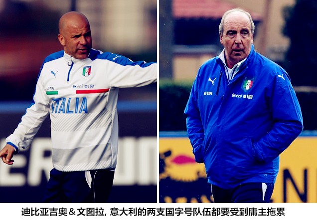 意大利军团失败原因,意大利战败