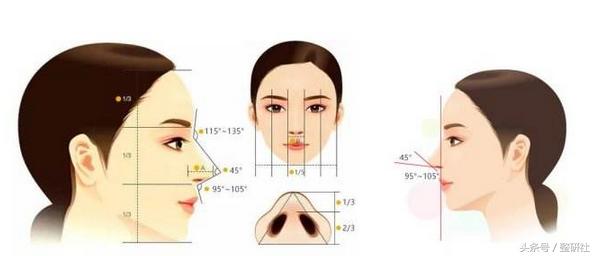 甜美公主养成记,甜妹养成记