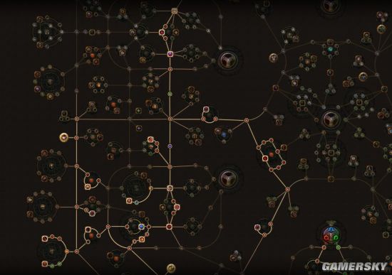 流放之路s23卫士旋风斩,流放之路决斗者第三章用什么技能