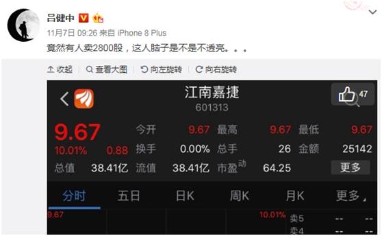 私募网红的悲惨业绩：有的产品巨亏70%！有的基金净值一月跌四成