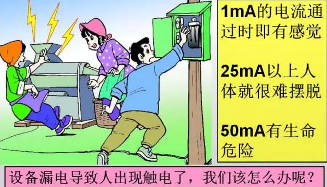 家用电器电路维修如何找活,家用电器电路维修视频