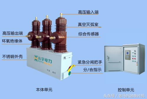 电工的基本分类,电工常用的九大原理