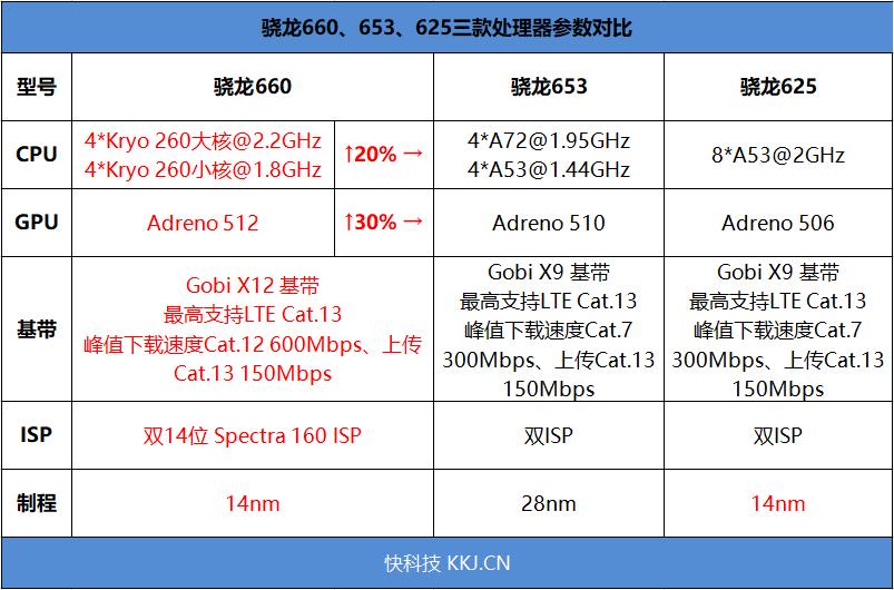 vivox20plus测评,vivox20plus手机测评
